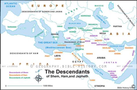 The Genesis Of Nations: Deciphering The Map Of Shem, Ham, And Japheth ...