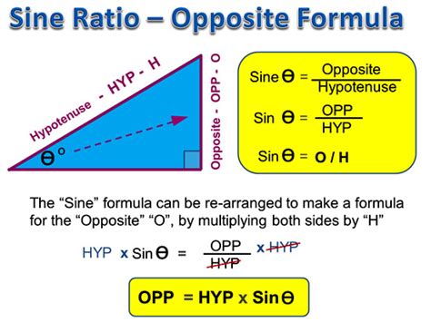 The Sine Ratio Passy S World Of Mathematics 43000 | Hot Sex Picture