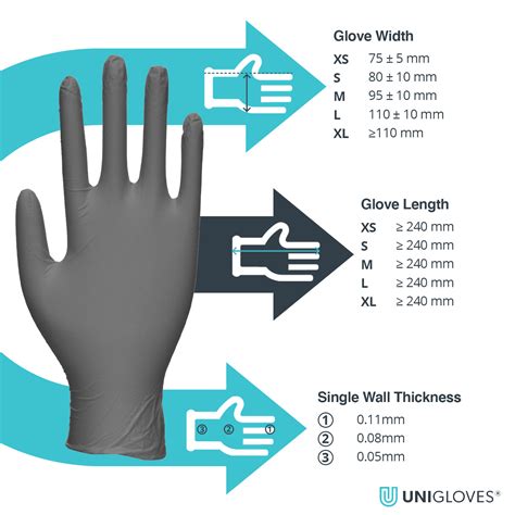 Black Nitrile Tattoo Gloves | Best Tattoo Artist Gloves | Unigloves