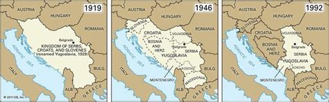 Serbia | History, Geography, & People | Britannica.com