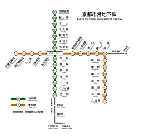 Kyoto Municipal Subway – Metro maps + Lines, Routes, Schedules