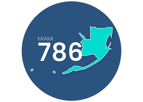 What area code is 786 >> Get a 786 phone number in Miami | Ringover