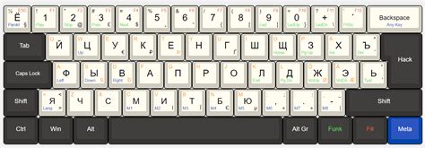 [Feedback] 60% Swedish ISO keyboard as A base + russian cyrrilic keys ...