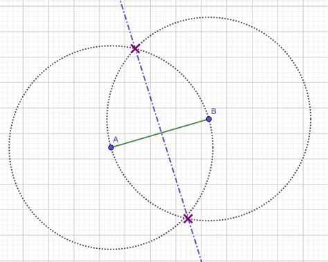 How do you find the perpendicular bisector of a line segment? | Socratic