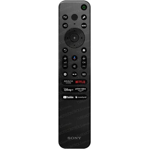 Sony Tv Remote Manual at Martha Willaims blog