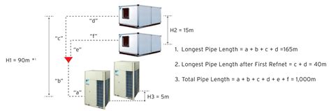 Air Handling Unit Ahu Diagram : Air-handling Unit serving computer lab ...