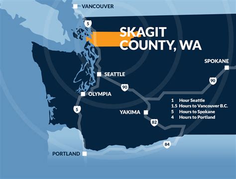 Economic Development Alliance of Skagit County (EDASC)