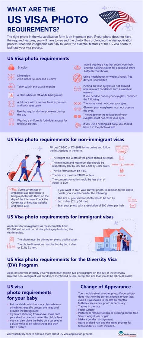 US Visa Photo Requirements For Nonimmigrant, Immigrant Visa | VisaLibrary