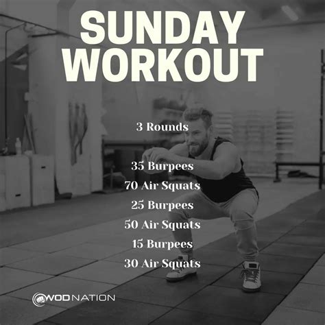 Pin by Lucy Fry on Training inspo | Crossfit body weight workout, Crossfit workouts wod ...