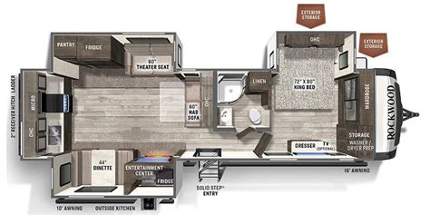 Rockwood Rv Floor Plans 2021 | Viewfloor.co