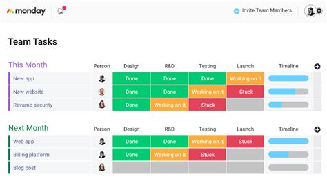 Best Free Task Management Software Mac