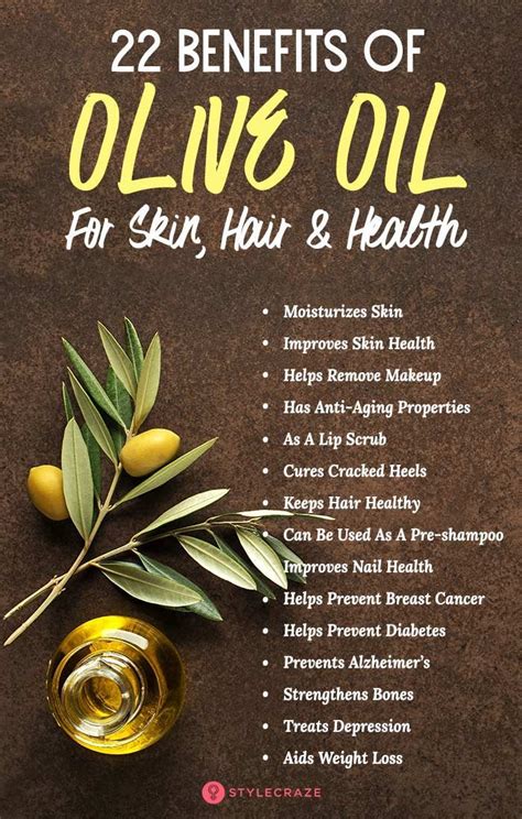 22 Impressive Benefits Of Olive Oil, How To Select, & Caution | Oils for skin, Coconut health ...