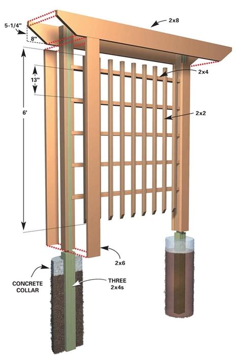 celebrity image gallery: Arbors And Trellises