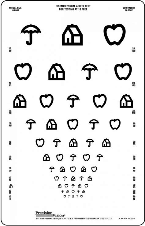 House Apple Umbrella Translucent Vision Chart | Eye chart, Eye chart printable, Eye exam chart