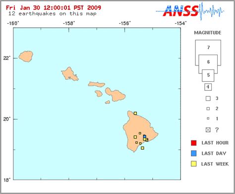 Big Island Monitoring