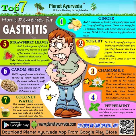 Pin by April Bloop Bloop on dieta de la tensión arterial alta | Gastritis diet, Remedies for ...