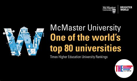 McMaster ranked among the top 80 universities worldwide - Future ...