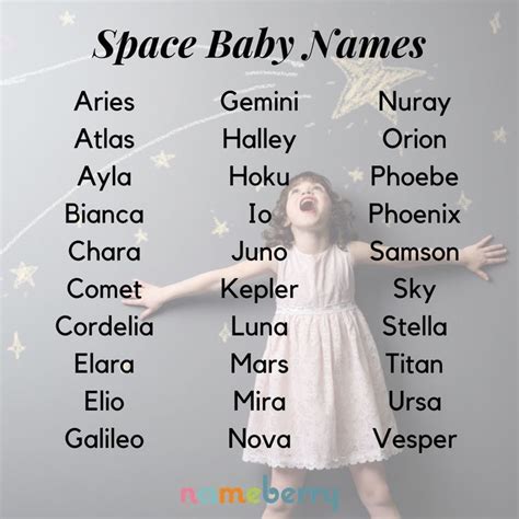 Space Baby Names #baby #babybauch #babyfirst #babynames #babyparty # ...