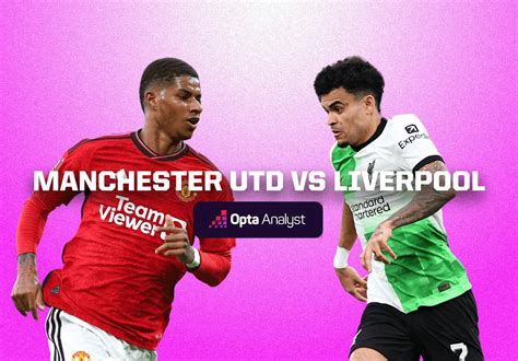 Manchester United vs Liverpool Prediction | Opta Analyst