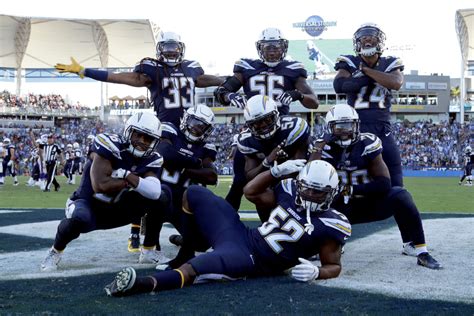 IDP Year In Review: Los Angeles Chargers - IDP Football Factory