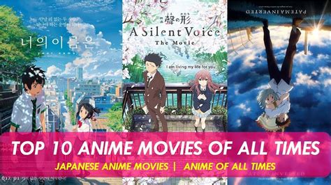 All New Anime Movies