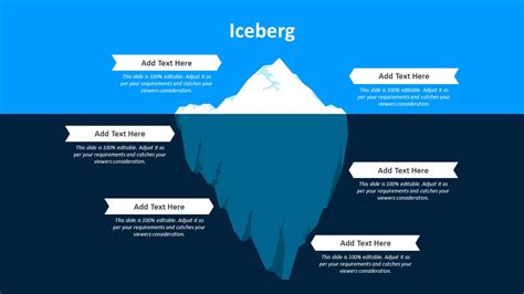 Iceberg PowerPoint Slide | Iceberg Diagram Template