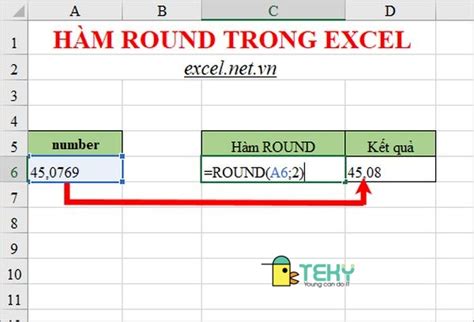 Hàm round là gì ? hướng dẫn cách sử dụng hàm round làm tròn round (hàm round)