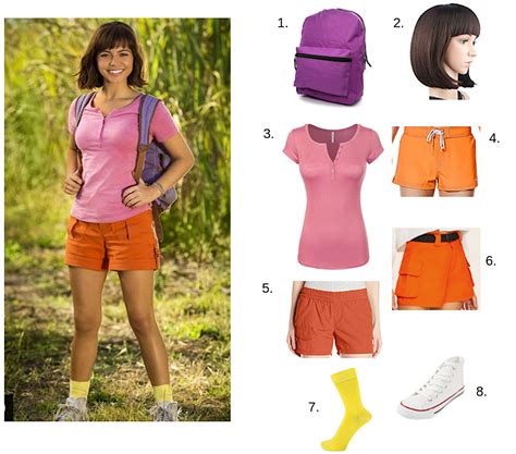 Dora The Explorer Costume For Kids