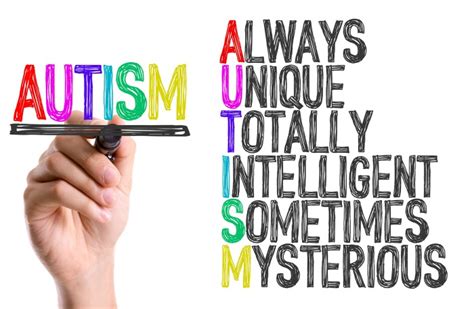 Defining Autism vs. Other Conditions (ADHD, SPD, LD) | The Sensory Spectrum