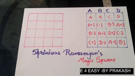 Create like Ramanujan's Like Magic Square using your own Birthday - YouTube