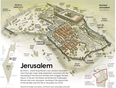 Ancient Jerusalem map - Map of ancient Jerusalem (Israel)