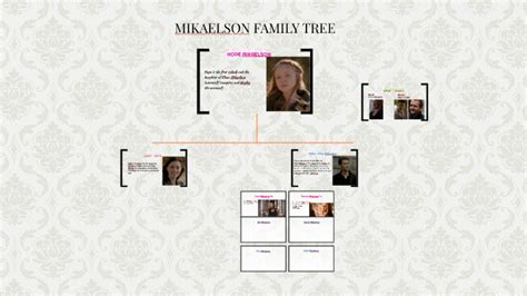 MIKAELSON FAMILY TREE by faith purnell