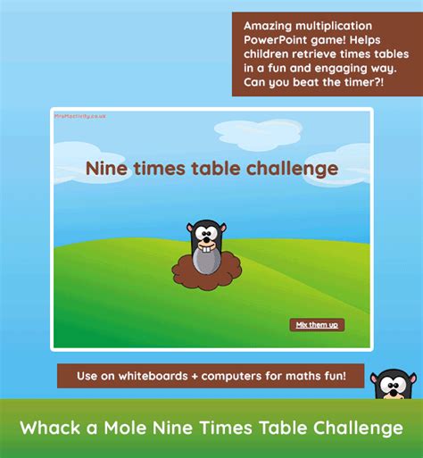 Whack-a-Mole 9 Times Table Game | Mrs Mactivity