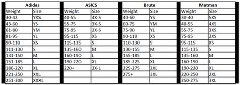 Wrestling Singlet Sizing Charts