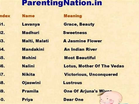 native american baby names and meanings - Jenelle Vest