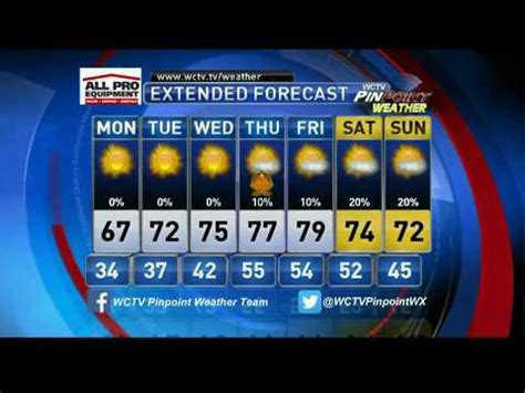 WCTV-6, Thomasville, GA, November 20, 2016, 11pm newscast, Brittany Bedi weather segment - YouTube