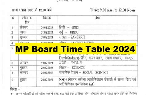 MP Board Time Table 2024 : MPBSE 10th, 12th Date Sheet on mpbse.nic.in - Mantralaya Job