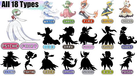 Ralts Mega Evolution