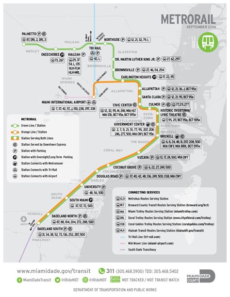 Transit Maps: Submission – Official Map: Miami-Dade Metrorail Map, 2016