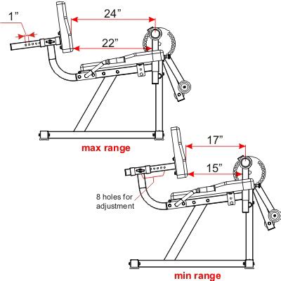 Leg Extension and Seated Leg Curl Machine -- Valor Fitness (CC-4)