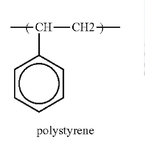 Chemical formula of polystyrene. | Download Scientific Diagram