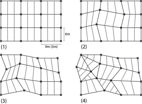 (6) (PDF) Generative Column and Beam Layout for Reinforced Concrete ...