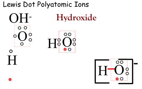 How do you draw lewis structures for polyatomic ions? | Socratic