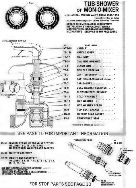 Symmons 1948, Can anyone ID this antique shower mixing valve? | Terry Love Plumbing Advice ...