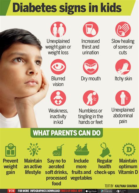 How Can You Tell If Your Child Is Diabetic - DiabetesWalls