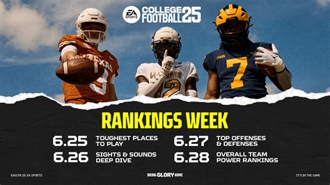 College Football 25 Rankings Week Showcase - EA SPORTS