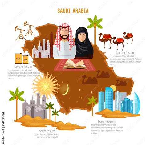 Saudi Arabia infographics. sights, culture, traditions, map, people ...