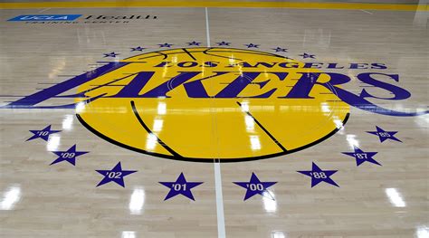 The LA Lakers Have Clearly Won the NBA Offseason