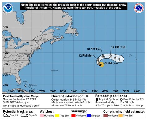 An Atlantic tropical storm could become Hurricane Nigel soon. What the ...