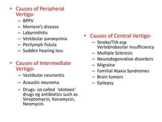 Central vertigo | PPT